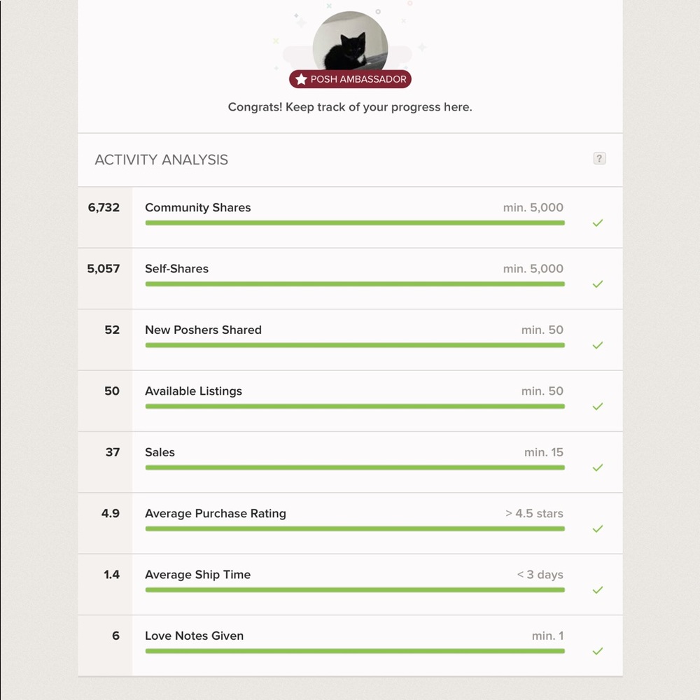 Top rated Seller Trusted open to offers